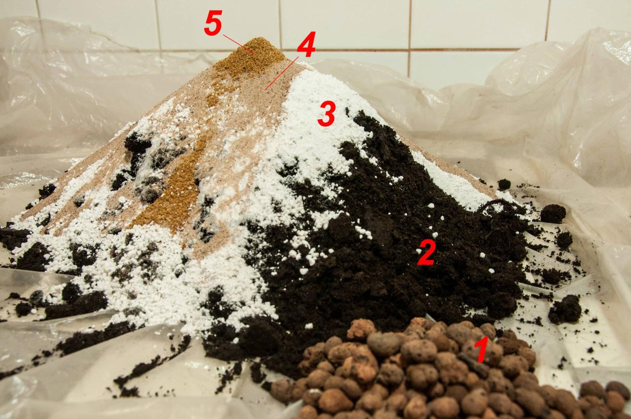 Plumeria Soil Mixture
